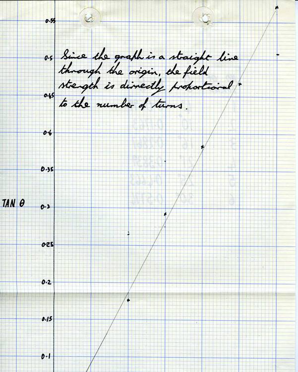 Images Ed 1965 Shell Physics/image110.jpg